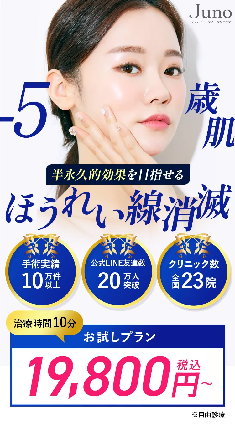 -5歳肌！半永久的効果が目指せるほうれい線消滅治療 お試しプラン19,800円(税込)